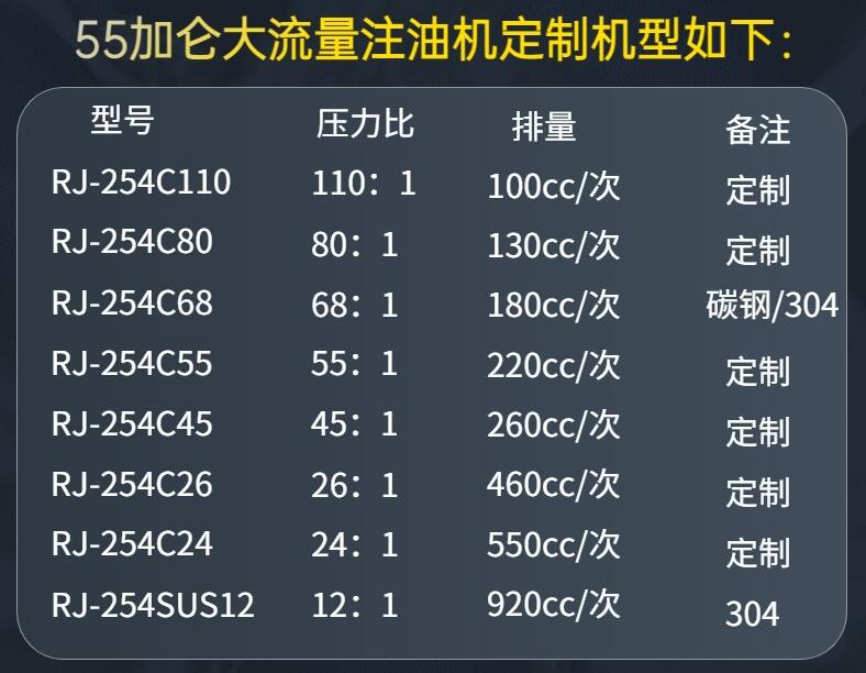 254C68参数.jpg